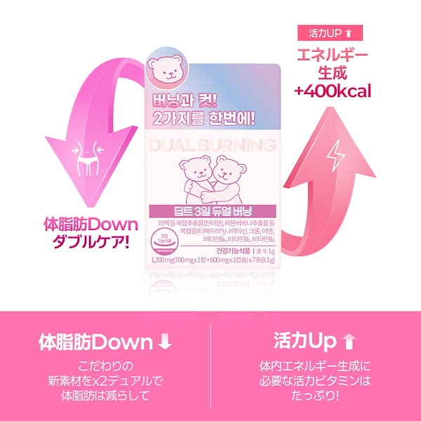 Qoo10] deepte 3days 【公式】デュアルバーニング 28包 (3