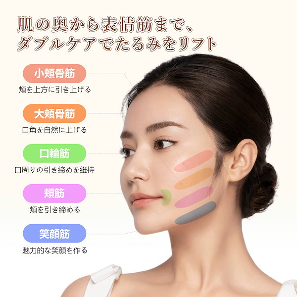 【今日だけSALE★定価150万円】小顔/リンパボーラー/業務用/エステ 今日だけSALE☆定価150万円】小顔/リンパボーラー/業務用/エステ