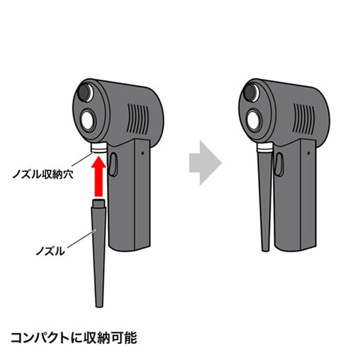 サンワサプライ 電動エアダスター CDADE1BK mdprevattcaulkingandwaterproofing.com