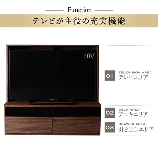 ミドルタイプテレビボードシリーズ [city sign]シティサイン 2点セット（テレビボード+ガラス扉キャビネット） ウォルナットブラウン