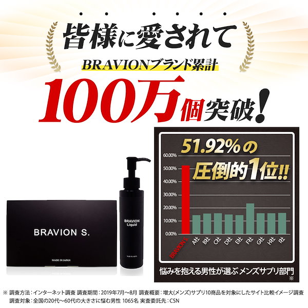 Qoo10] BRAVION BRAVION S. ＆ BRAVION