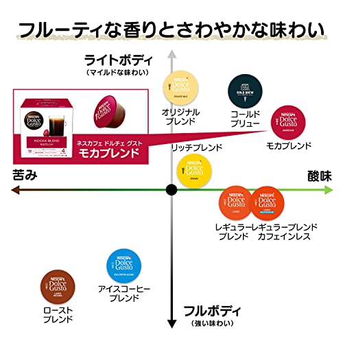 Nestle(ネスレ) ネスカフェ ドルチェ グスト 専用カプセル モカブレンド 16P×3箱【 レギュラー コーヒー 】