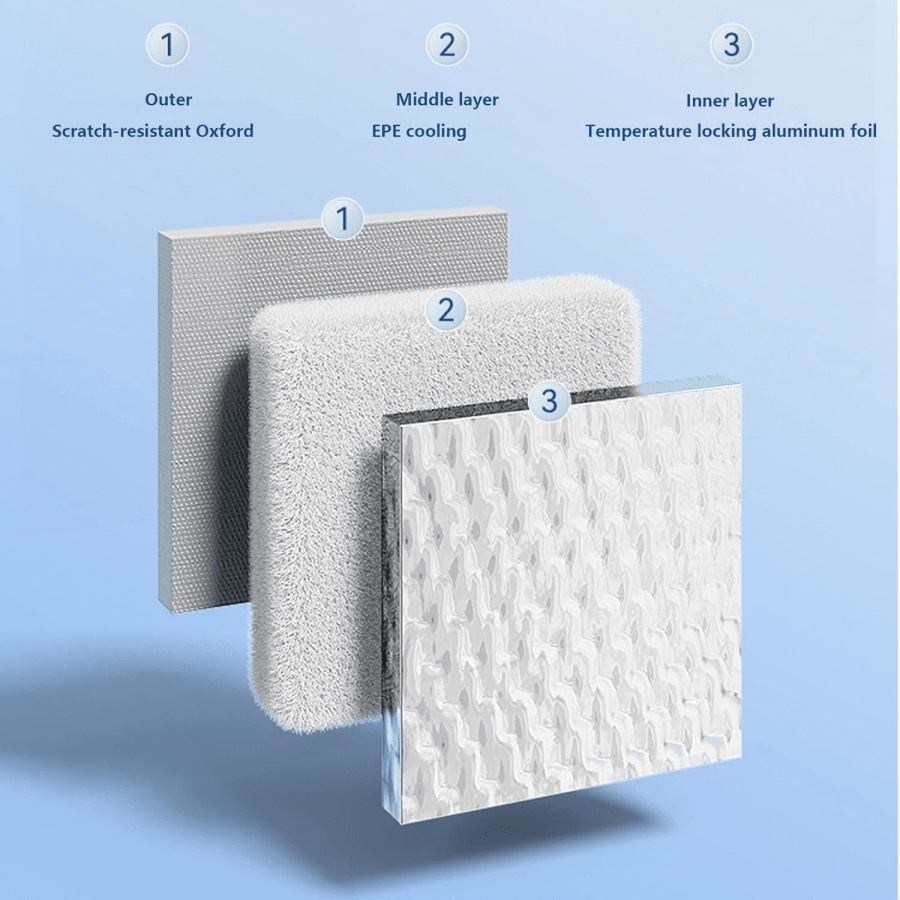 夏用ドッグベッド キャットベッド エアコン部屋用中型大型犬猫用涼しいハウス 室内用 氷パック10個付き通気性良く洗浄・組立簡単PETを快適に保つ (長さ23インチ×幅15インチ×高さ16インチ 夏用ドッグベッド キャットベッド エアコン部屋用中型大型犬猫用涼しいハウス 室内用 氷パック10個付き通気性良く洗浄・組立簡単PETを快適に保つ (長さ23インチ×幅15インチ×高さ16インチ