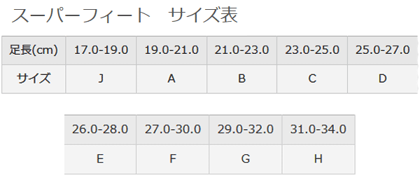 スーパーフィート SUPER feet インソール グリーン 11121014 トリムフィットシリーズ 中敷き スーパーフィート SUPER feet インソール グリーン 11121014 トリムフィットシリーズ 中敷き