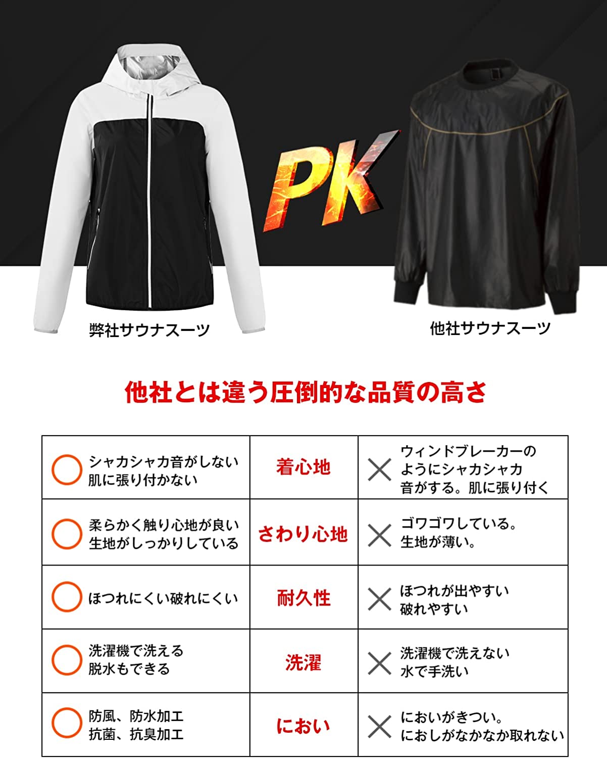 サウナスーツ メンズ レディース 10倍発汗 ダイエット 洗濯可 おしゃれ 男女兼用 上下セット サウナスーツ メンズ レディース 10倍発汗 ダイエット 洗濯可 おしゃれ 男女兼用 上下セット