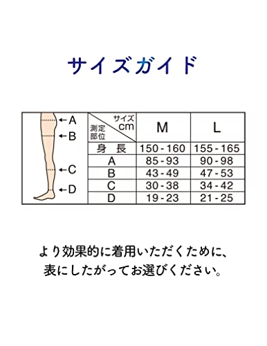 メディキュット 着圧ソックス 骨盤寝ながら 骨盤サポート スパッツ EX 高圧力タイプ M メディキュット 着圧ソックス 骨盤寝ながら 骨盤サポート スパッツ EX 高圧力タイプ M