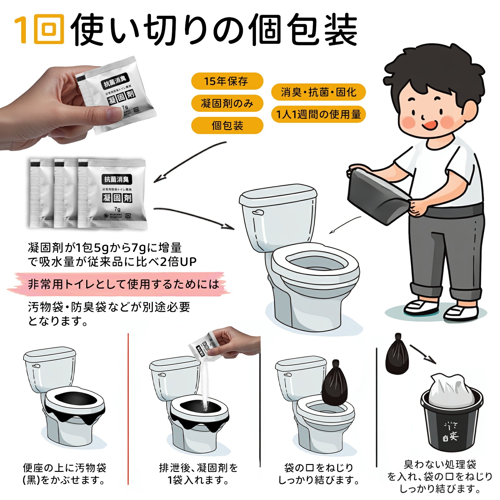 【即納】短納期ポイント5倍/【除菌 消臭】簡易トイレ 災害用 凝固剤 60-600回分 個包装 防災用品 防災グッズ 防災セット 非常用簡易トイレ 汚物袋付き コンパクト アウトドア 介護用 防災 【即納】短納期ポイント5倍/【除菌 消臭】簡易トイレ 災害用 凝固剤 60-600回分 個包装 防災用品 防災グッズ 防災セット 非常用簡易トイレ 汚物袋付き コンパクト アウトドア 介護用 防災