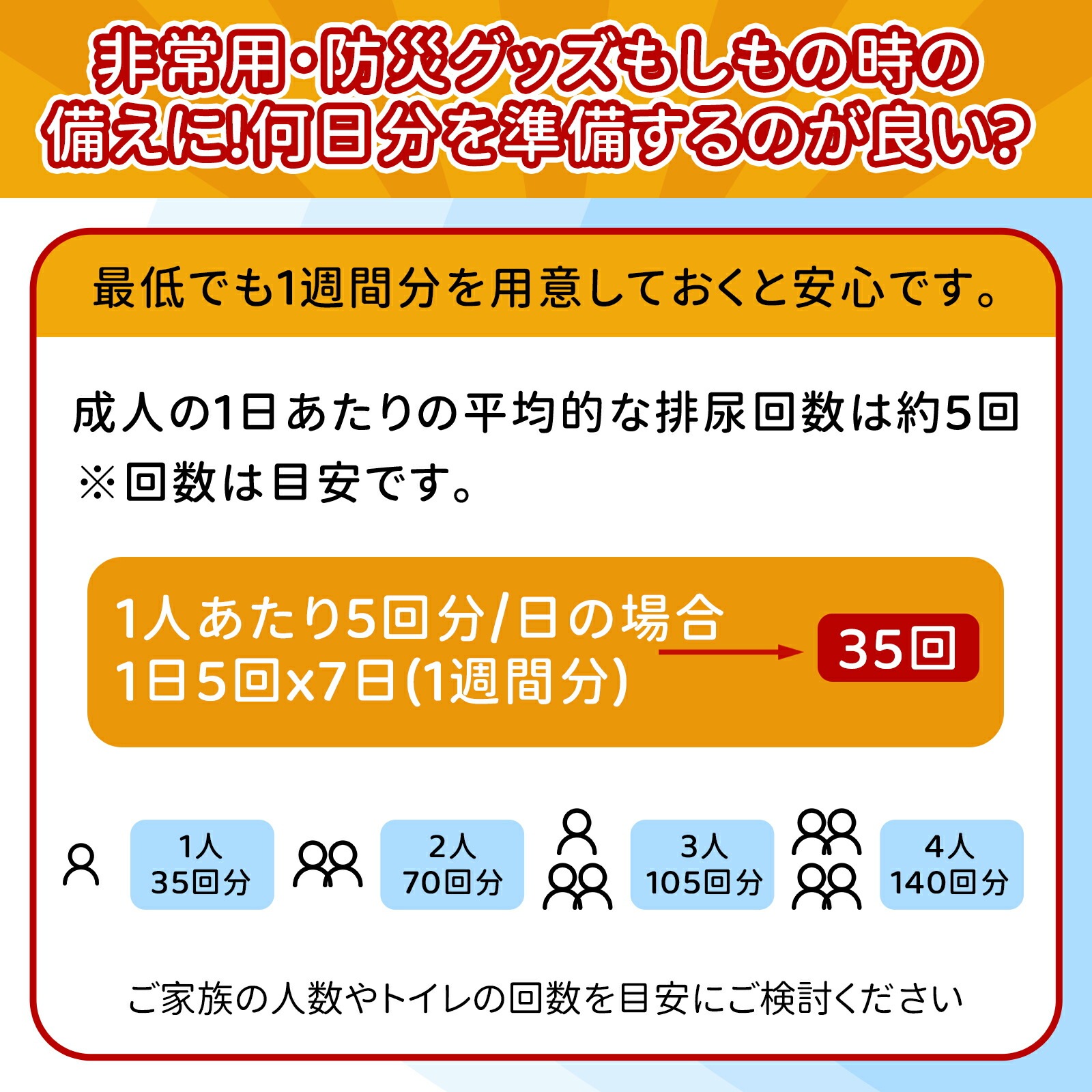 【即納】短納期ポイント5倍/【除菌 消臭】簡易トイレ 災害用 凝固剤 60-600回分 個包装 防災用品 防災グッズ 防災セット 非常用簡易トイレ 汚物袋付き コンパクト アウトドア 介護用 防災 【即納】短納期ポイント5倍/【除菌 消臭】簡易トイレ 災害用 凝固剤 60-600回分 個包装 防災用品 防災グッズ 防災セット 非常用簡易トイレ 汚物袋付き コンパクト アウトドア 介護用 防災