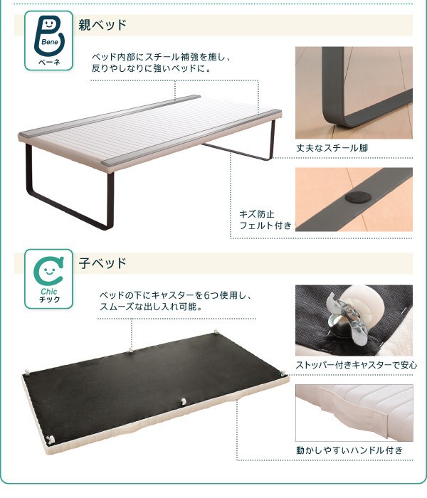 組立簡単！すのこ構造 省スペース スライド収納親子ベッド [Bene＆Chic]ベーネ＆チック 親ベッド単品（子ベッドなし） [薄型軽量ポケットコイルマットレス付き] シングル