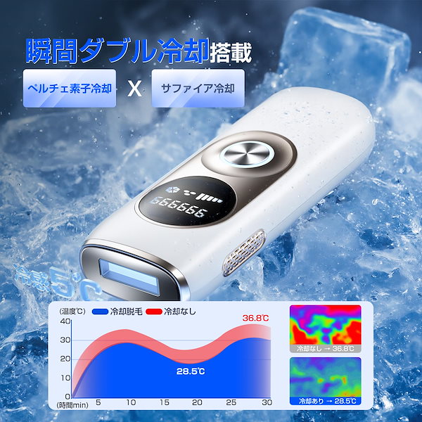 ENUOTEK 脱毛器 VIO脱毛 Qoo10] ENUOTEK 脱毛器 VIO対応 メン