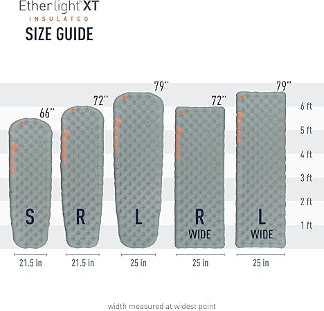 イーサーライトXT インサレーティッドマット SEA TO SUMMIT｜シー