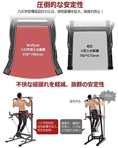 Qoo10] 懸垂マシン室内ぶらさがり健康器Wolfy