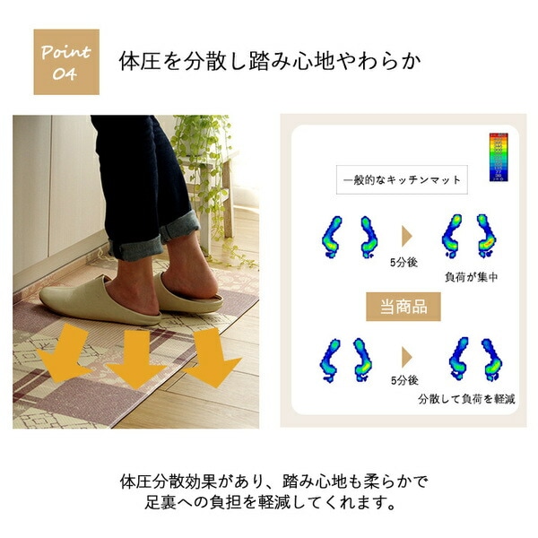 キッチンマット PVC使用 拭ける 薄手 耐圧分散 カントリー調 ピンク 約45x180cm