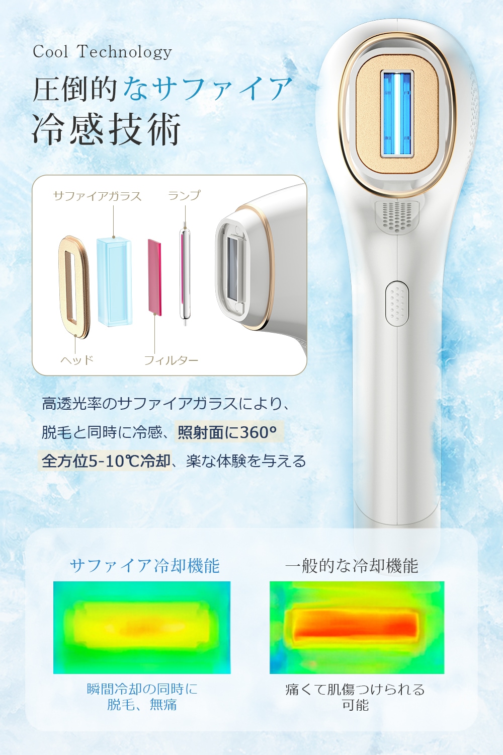 【サファイア氷感&サロン級HIPL】脱毛器 LCD表示 冷却 99万発照射 HIPL脱毛器 冷感 光美容器 連続照射モード HIPL脱毛器 5段階レベル 全身 vio対応 女性 快速全身脱毛 メガ割 【サファイア氷感&サロン級HIPL】脱毛器 LCD表示 冷却 99万発照射 HIPL脱毛器 冷感 光美容器 連続照射モード HIPL脱毛器 5段階レベル 全身 vio対応 女性 快速全身脱毛 メガ割