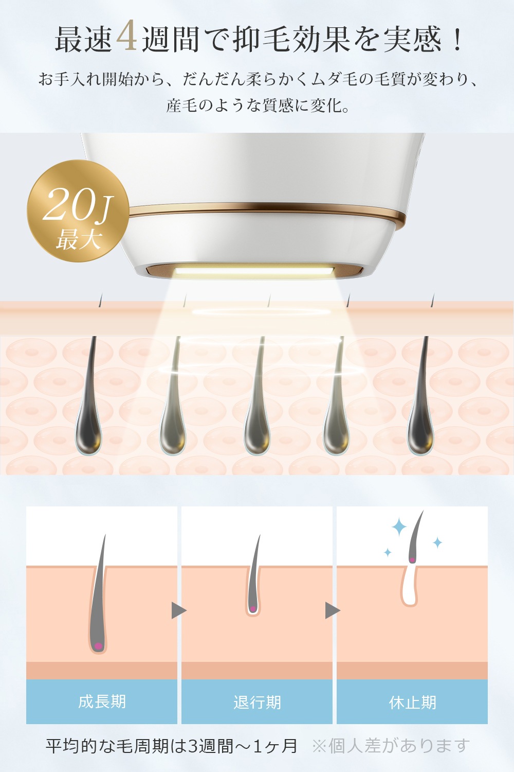 【サファイア氷感&サロン級HIPL】脱毛器 LCD表示 冷却 99万発照射 HIPL脱毛器 冷感 光美容器 連続照射モード HIPL脱毛器 5段階レベル 全身 vio対応 女性 快速全身脱毛 メガ割 【サファイア氷感&サロン級HIPL】脱毛器 LCD表示 冷却 99万発照射 HIPL脱毛器 冷感 光美容器 連続照射モード HIPL脱毛器 5段階レベル 全身 vio対応 女性 快速全身脱毛 メガ割