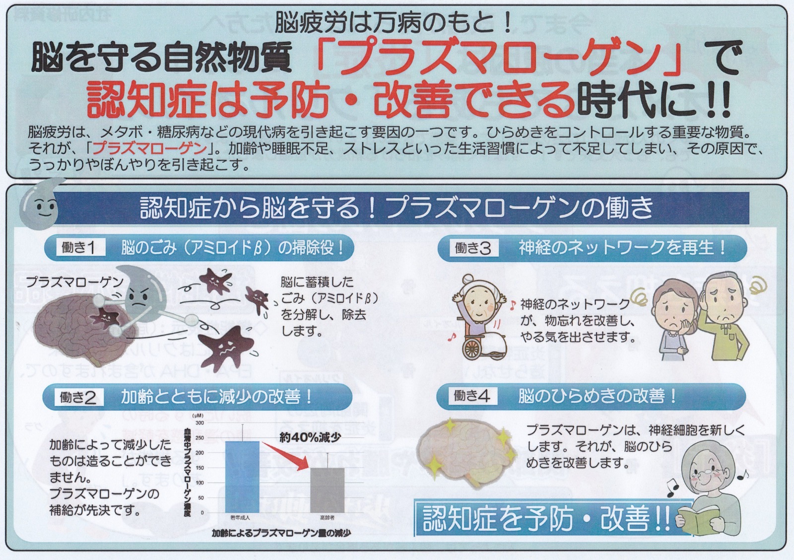 お得な2個セット　プラズマローゲン クリルオイルEX 120粒