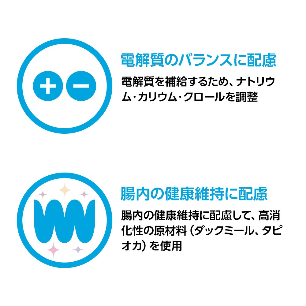ベッツワンベテリナリー 犬用 食物アレルギーケア リミテッドプロテイン ダック＆タピオカ 小粒 3kg×4袋【ケース販売】