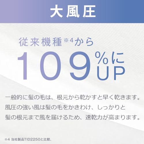 テスコム ヘアドライヤー プロテクトイオン 折りたたみ 大風量 速乾 軽量 ラク抜きプラグ Speedom ブラック TID2400B-K