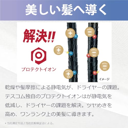 テスコム ヘアドライヤー プロテクトイオン 折りたたみ 大風量 速乾 軽量 ラク抜きプラグ Speedom ブラック TID2400B-K