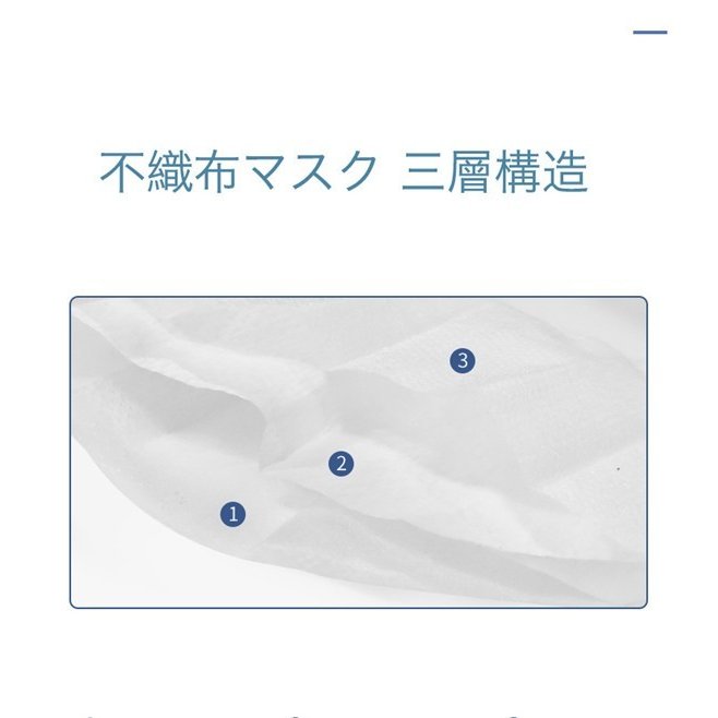 マスク白60枚セット男女兼用不織布三層構造ホワイト高密度風邪予防大人用普通サイズ通気性対策PM2.5