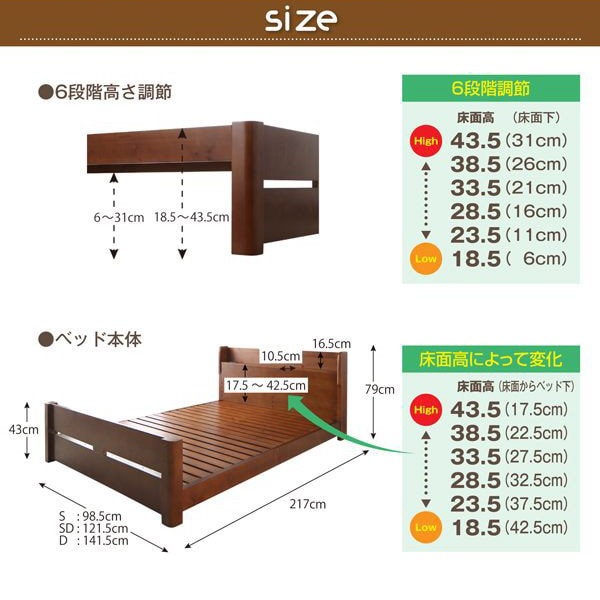 Qoo10] 耐荷重600kg 6段階高さ調節 超頑丈