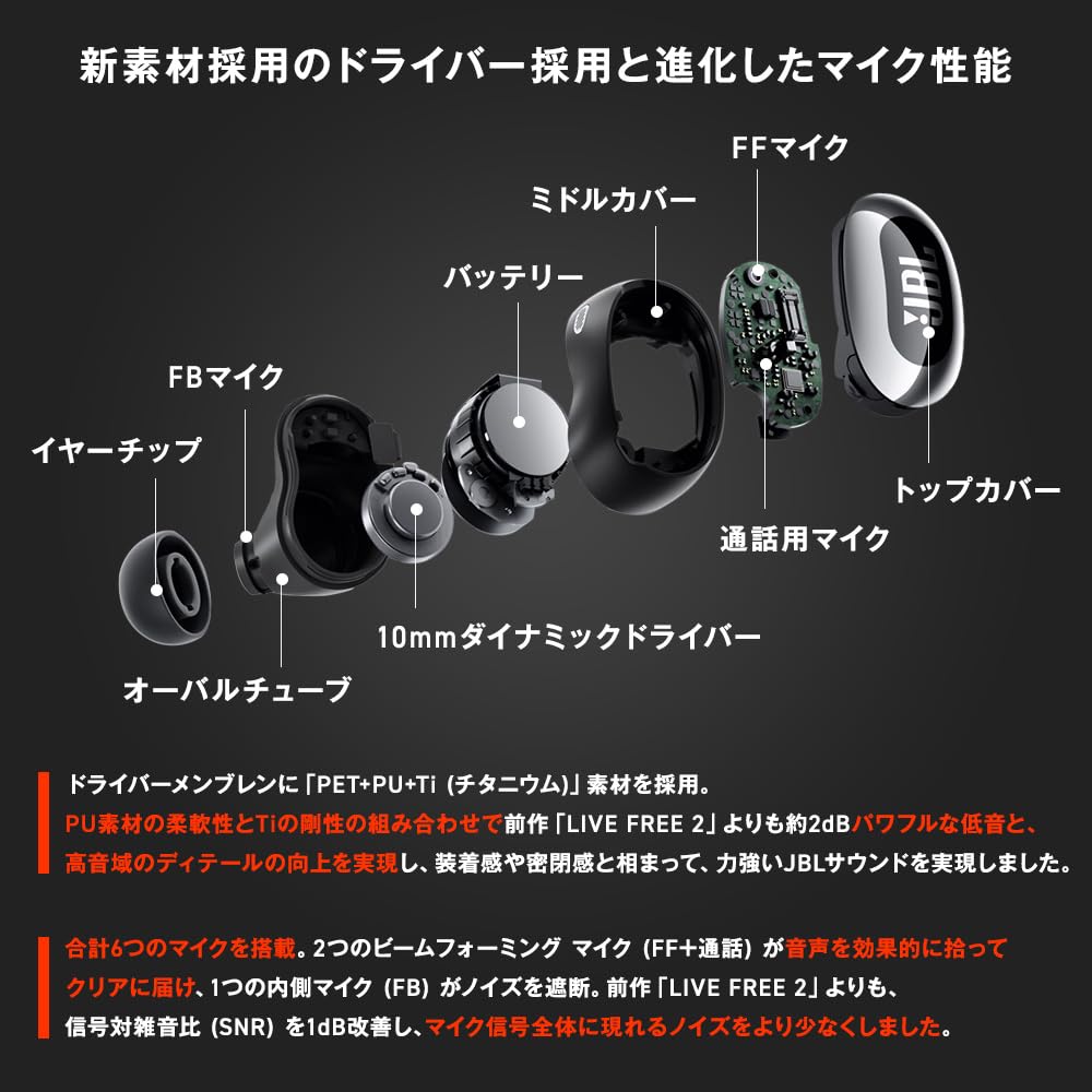 JBL LIVE BUDS 3 スマートタッチディスプレイ搭載 ワイヤレスイヤホン 小型 軽量 LDAC ハイレゾワイヤレス対応 ノイズキャンセリング 10mmダイナミックドライバー (ブルー) JBL LIVE BUDS 3 スマートタッチディスプレイ搭載 ワイヤレスイヤホン 小型 軽量 LDAC ハイレゾワイヤレス対応 ノイズキャンセリング 10mmダイナミックドライバー (ブルー)