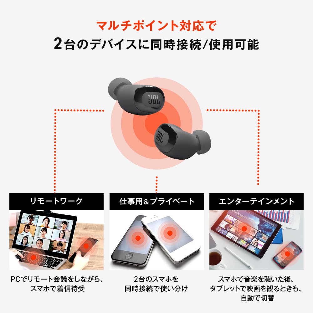 JBL LIVE BUDS 3 スマートタッチディスプレイ搭載 ワイヤレスイヤホン 小型 軽量 LDAC ハイレゾワイヤレス対応 ノイズキャンセリング 10mmダイナミックドライバー (ブルー) JBL LIVE BUDS 3 スマートタッチディスプレイ搭載 ワイヤレスイヤホン 小型 軽量 LDAC ハイレゾワイヤレス対応 ノイズキャンセリング 10mmダイナミックドライバー (ブルー)