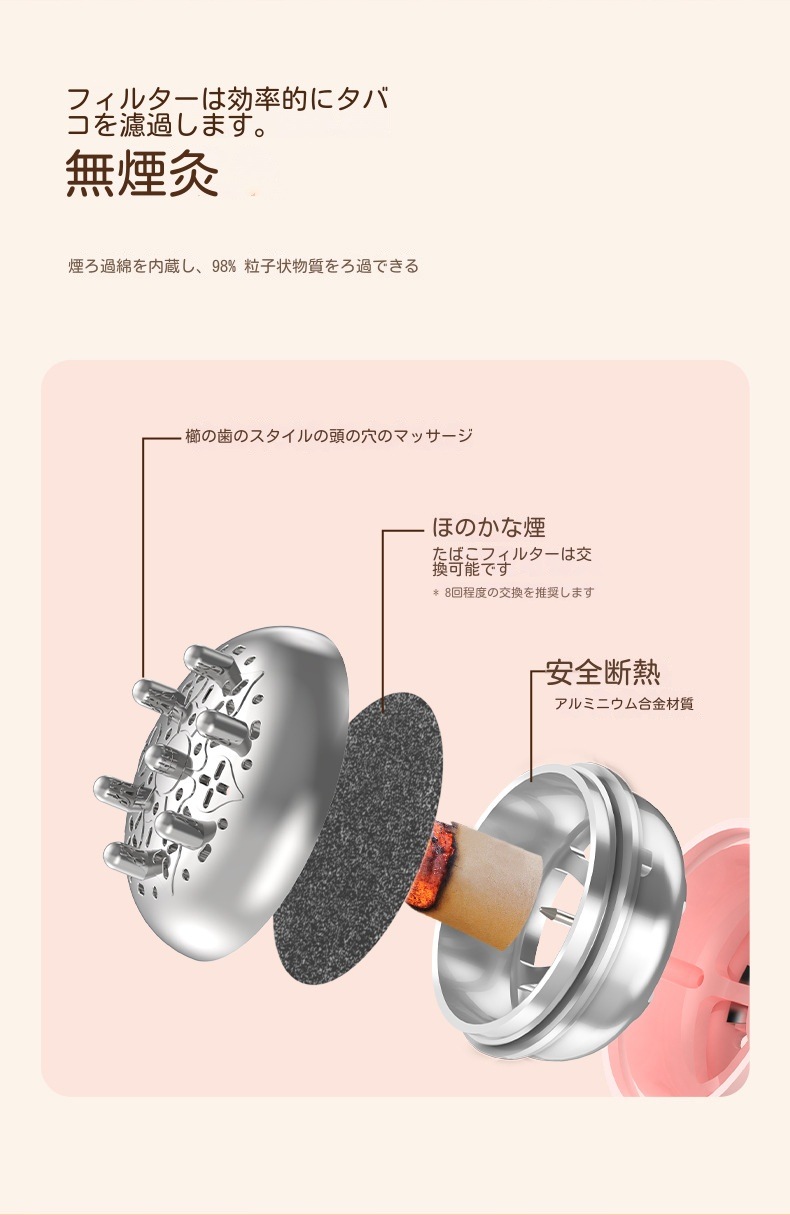 よもぎ蒸し美顔器セットファイスケアリフトアップお灸ヘッドマッサージ器スクレーパーマッサージ一体機家庭用ヘンデイかっさマッサージャー棒温灸器ボックス煙のでない腹部マッサージ機肩こり腰背中足 よもぎ蒸し美顔器セットファイスケアリフトアップお灸ヘッドマッサージ器スクレーパーマッサージ一体機家庭用ヘンデイかっさマッサージャー棒温灸器ボックス煙のでない腹部マッサージ機肩こり腰背中足