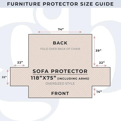 メダリオンステッチソリッド家具プロテクター 汚れ防止 丈夫な家具プロテクター コレクション (ソファセージグリーン/ライトグレー) メダリオンステッチソリッド家具プロテクター 汚れ防止 丈夫な家具プロテクター コレクション (ソファセージグリーン/ライトグレー)