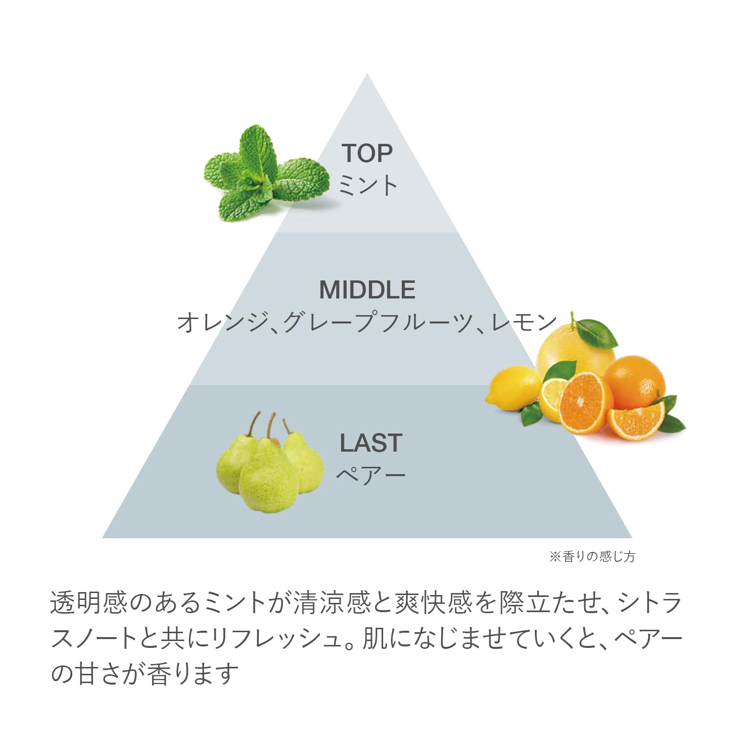 [ RMK 公式 ] RMK コンディショニング フィックスミスト クール 50mL フローズンミント＆ペアーの香り (フィックスミスト メイクキープスプレー メイクキープ キープミスト ミスト化粧水