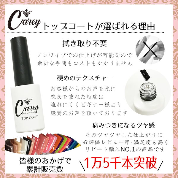 Qoo10] Carey ネイルが長持ちぷっくり仕上がる 拭取不要