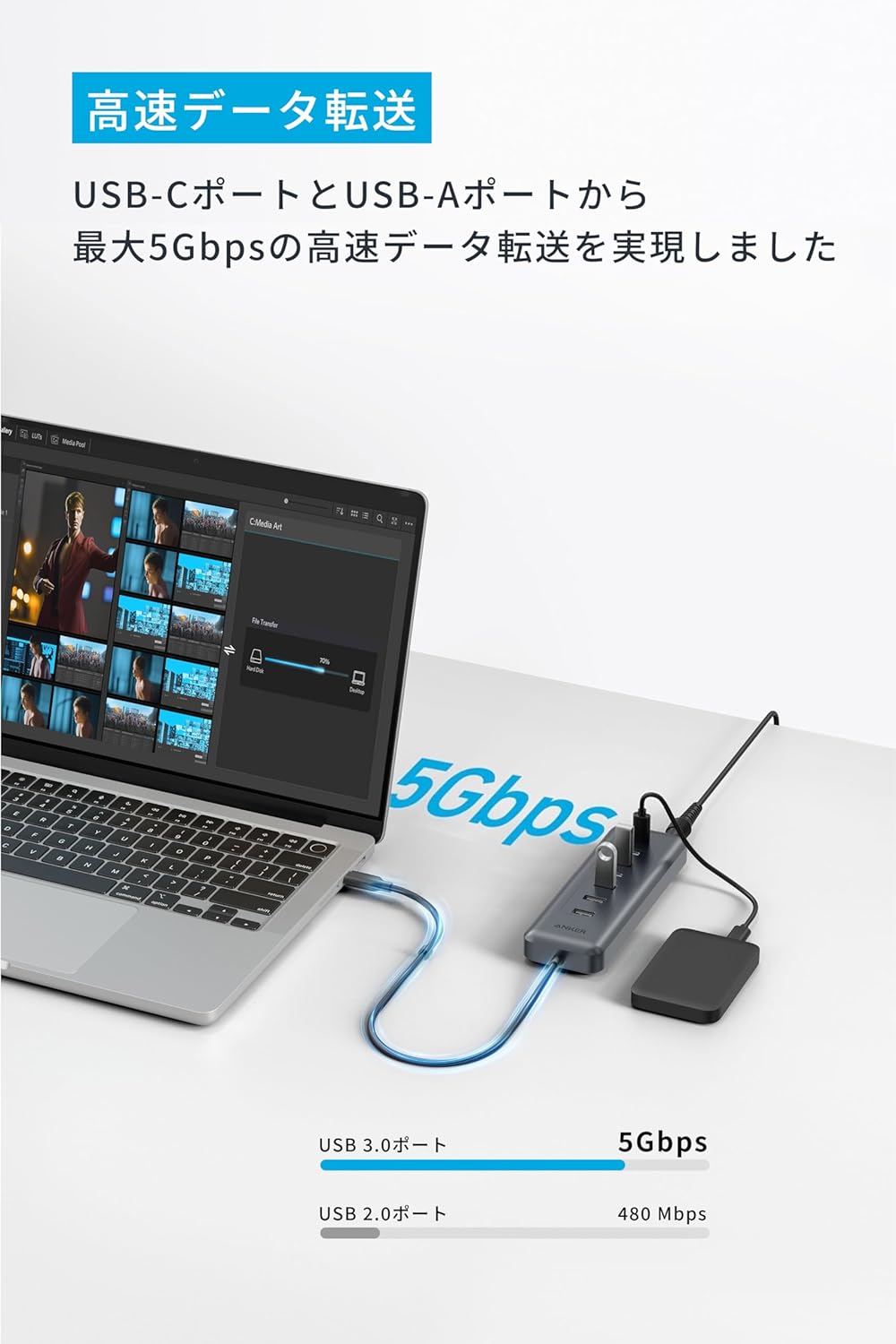 Anker USB-C データ ハブ 8-in-1, 5Gbps 高速データ転送 最大100W充電 USB PD対応 45Wアダプタ付属 USB-Cポート USB-Aポート搭載 Macbook Anker USB-C データ ハブ 8-in-1, 5Gbps 高速データ転送 最大100W充電 USB PD対応 45Wアダプタ付属 USB-Cポート USB-Aポート搭載 Macbook