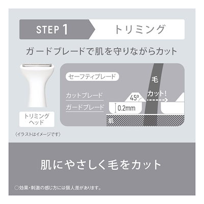 Qoo10] パナソニック メガポ割 除毛器 フェリエ VIO専用シ