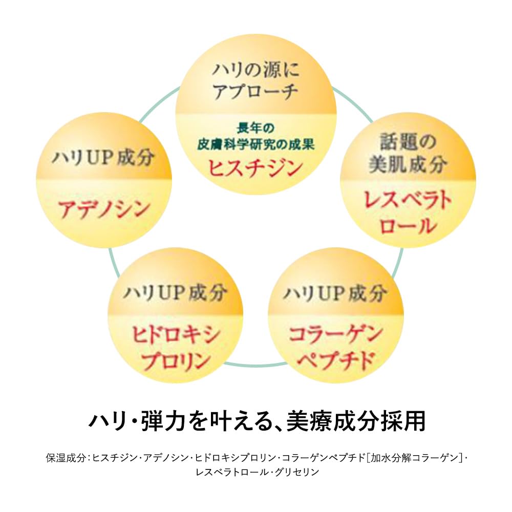 アイシーユー（IC.U） W セラム 250ｍL 化粧水 2層タイプ ハリ ツヤ