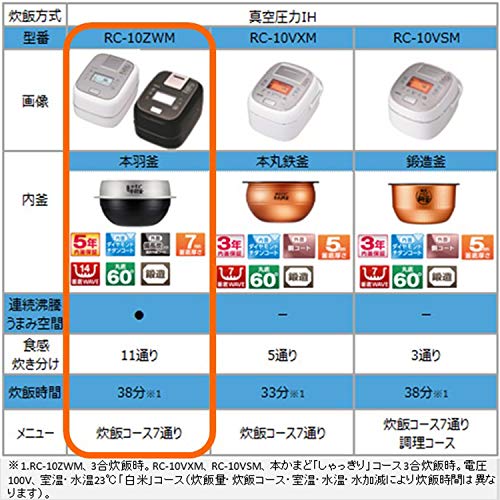 東芝 5.5合 真空 圧力IHジ : 家電 : 東芝 炊飯器 即納正規店
