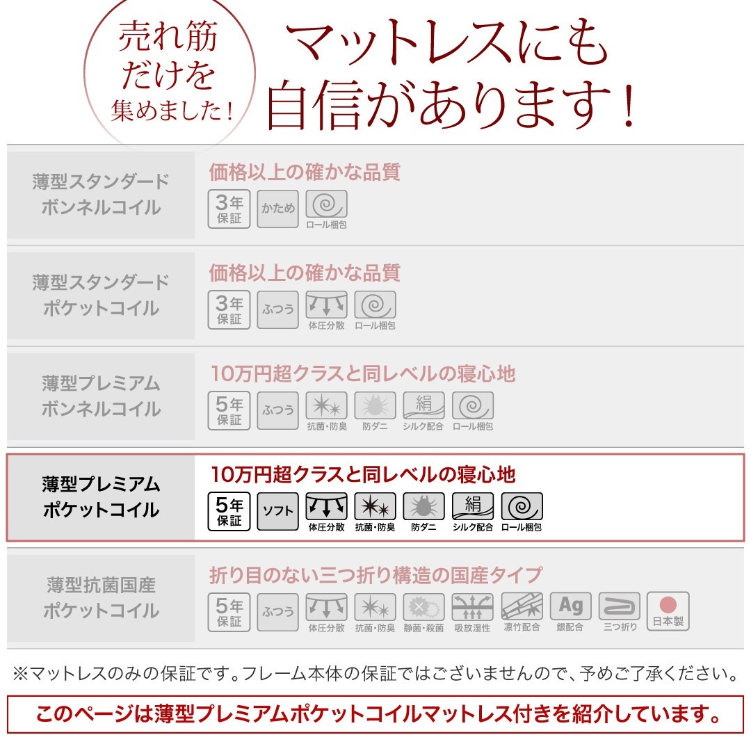 国産 跳ね上げ収納ベッド [Renati-WH]レナーチ ホワイト [薄型プレミアムポケットコイルマットレス付き] 縦開き セミシングル 深さグランド [フレーム色]ホワイト
