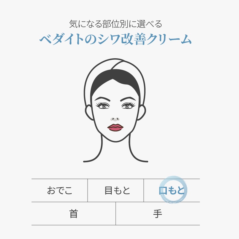 【ほうれい線】エイトクリーム 50ml　ほうれい線 シワ 毛穴 弾力ケア シワケア たるみ 口元 マッサージ ハリ ボリュームケア ナイアシンアミド ペプチド パンテノール 韓国コスメ スキンケア