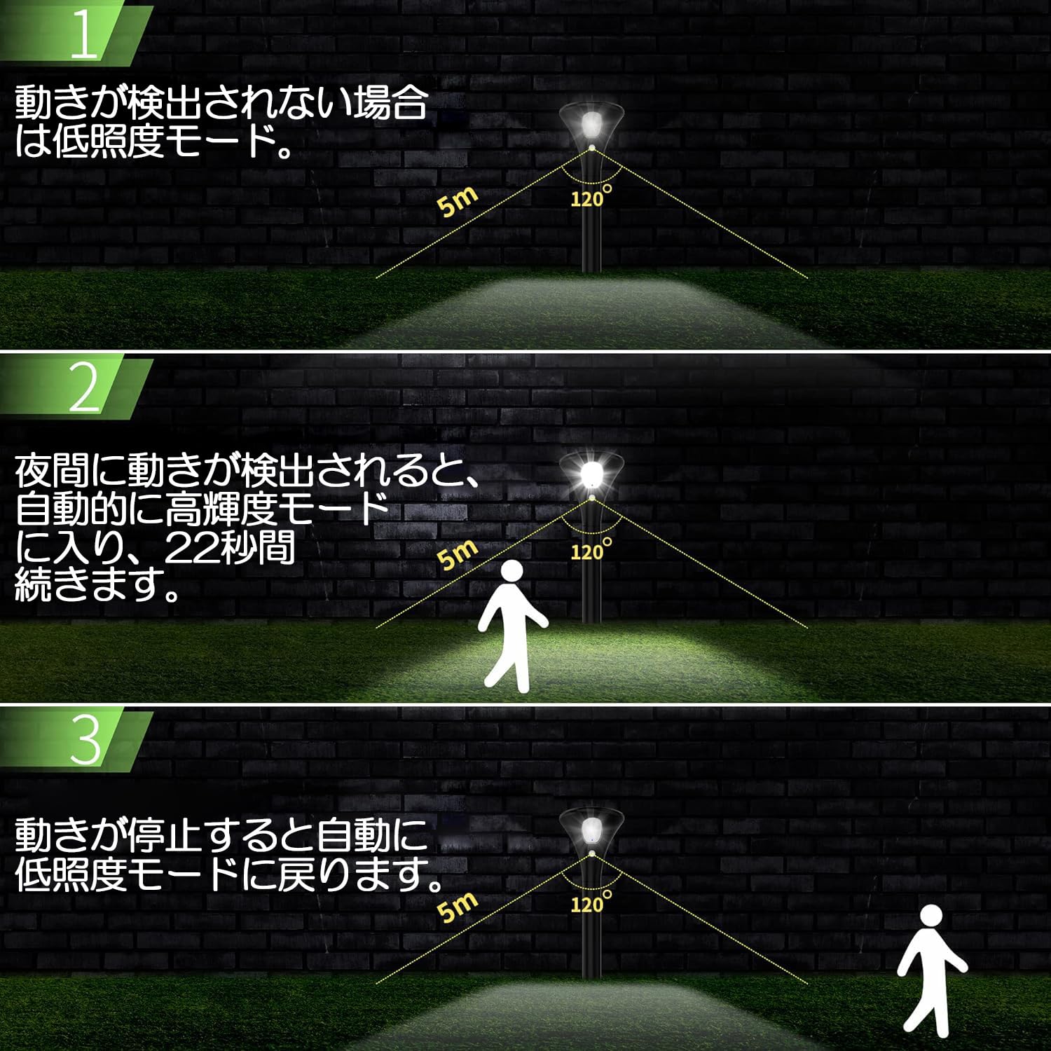 E-FINDS ソーラーライト 屋外 おしゃれ ガーデンライト LED ライト デッキライト 防犯ライト 自動点灯 スポットライト イルミネーション 電気代ゼロ 照明 (4個入り 昼光色) E-FINDS ソーラーライト 屋外 おしゃれ ガーデンライト LED ライト デッキライト 防犯ライト 自動点灯 スポットライト イルミネーション 電気代ゼロ 照明 (4個入り 昼光色)