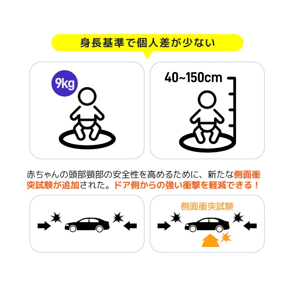 【国内発送M】1844【トップテザー】チャイルドシート 新生児 ISOFIX 0歳~12歳 360度回転式 40~150cm ジュニアシート 調節可能 洗える キャノピー付き ベビーシート ドリンクホ 【国内発送M】1844【トップテザー】チャイルドシート 新生児 ISOFIX 0歳~12歳 360度回転式 40~150cm ジュニアシート 調節可能 洗える キャノピー付き ベビーシート ドリンクホ