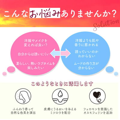 Qoo10] LCラブコスメ LC リビドー ソリッドパフューム サン