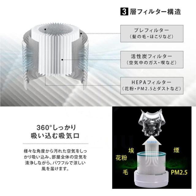 扇風機 即納 羽なし 温冷風扇 dcモーター 小型 サーキュレーター 冷風機 自動首振り リビング 携帯扇風機 タワーファン 静音 節電 冷感 寝室/脱衣室 扇風機 即納 羽なし 温冷風扇 dcモーター 小型 サーキュレーター 冷風機 自動首振り リビング 携帯扇風機 タワーファン 静音 節電 冷感 寝室/脱衣室