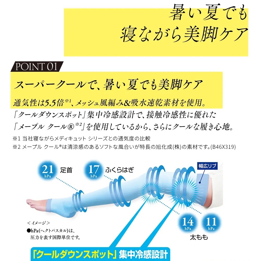 【2個セット】寝ながら スーパークール フルレッグ 冷感 着圧 加圧 靴下 ソックス スリム 美脚ケア 春夏 通年 寝るとき Mサイズ Lサイズ