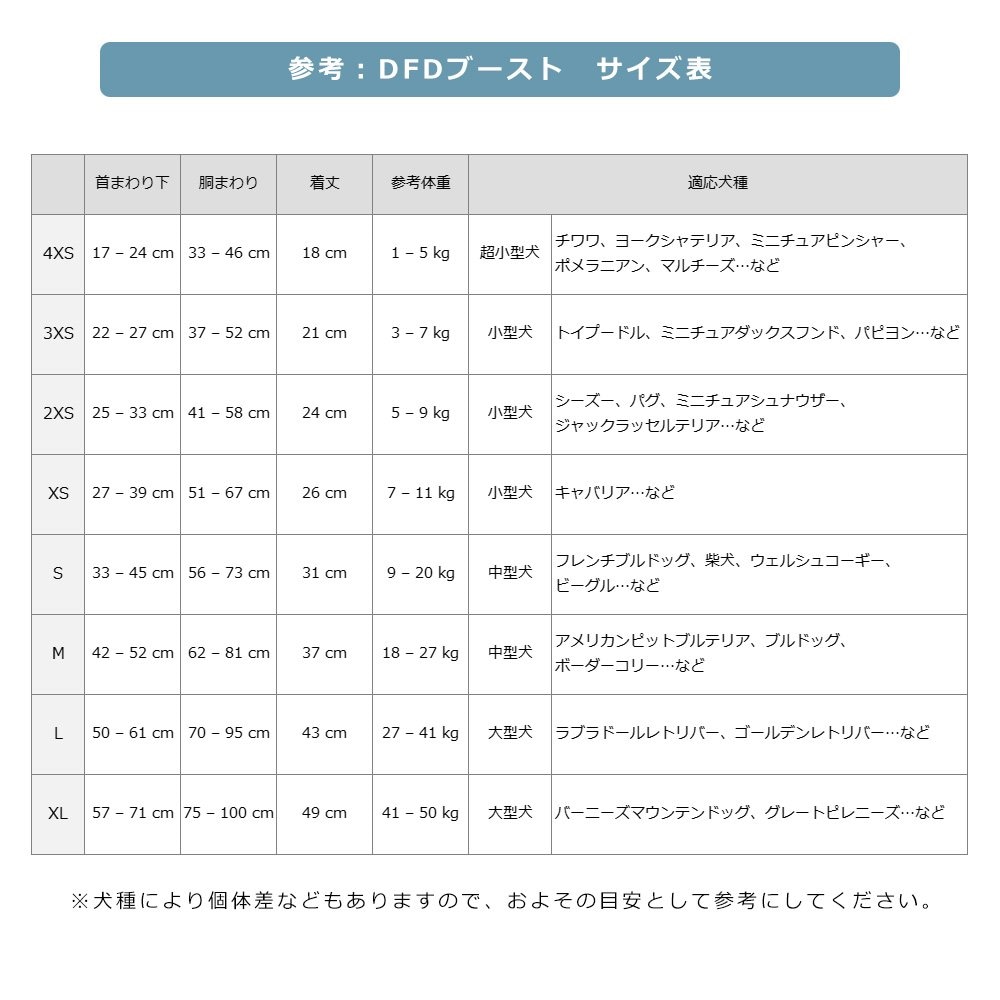 犬 ライフジャケット イージードッグ DFDブースト S イエロー 中型犬用 フローティングジャケット CRC40―61―95―00―00 犬 ライフジャケット イージードッグ DFDブースト S イエロー 中型犬用 フローティングジャケット CRC40―61―95―00―00