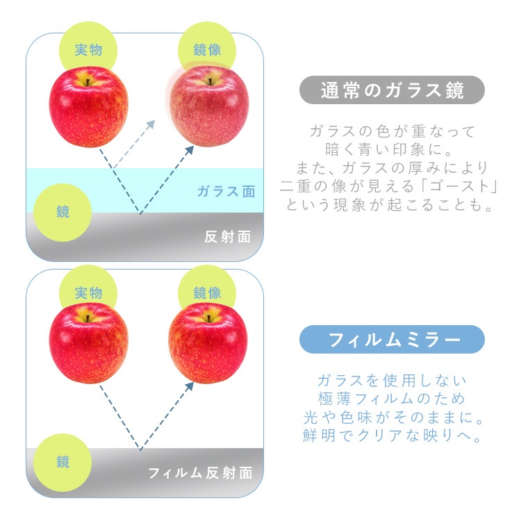 【公式】鏡 壁掛け 姿見 割れない鏡 28×90 全身鏡 ウォールミラー 全身 壁掛け鏡 姿見鏡 ミラー スリム 軽量 おしゃれ 賃貸 約30 フィルムミラー KWM-28090 * 【公式】鏡 壁掛け 姿見 割れない鏡 28×90 全身鏡 ウォールミラー 全身 壁掛け鏡 姿見鏡 ミラー スリム 軽量 おしゃれ 賃貸 約30 フィルムミラー KWM-28090 *