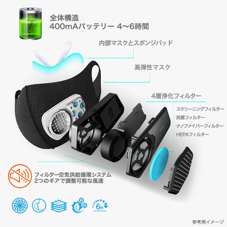 マスク マスク扇風機 口臭ゼロ 2 段風速 電気呼吸バルブ USB 空気冷却器ファン排気ファン 夏用マスク用 灼熱の夏を涼しく快適に マスク マスク扇風機 口臭ゼロ 2 段風速 電気呼吸バルブ USB 空気冷却器ファン排気ファン 夏用マスク用 灼熱の夏を涼しく快適に