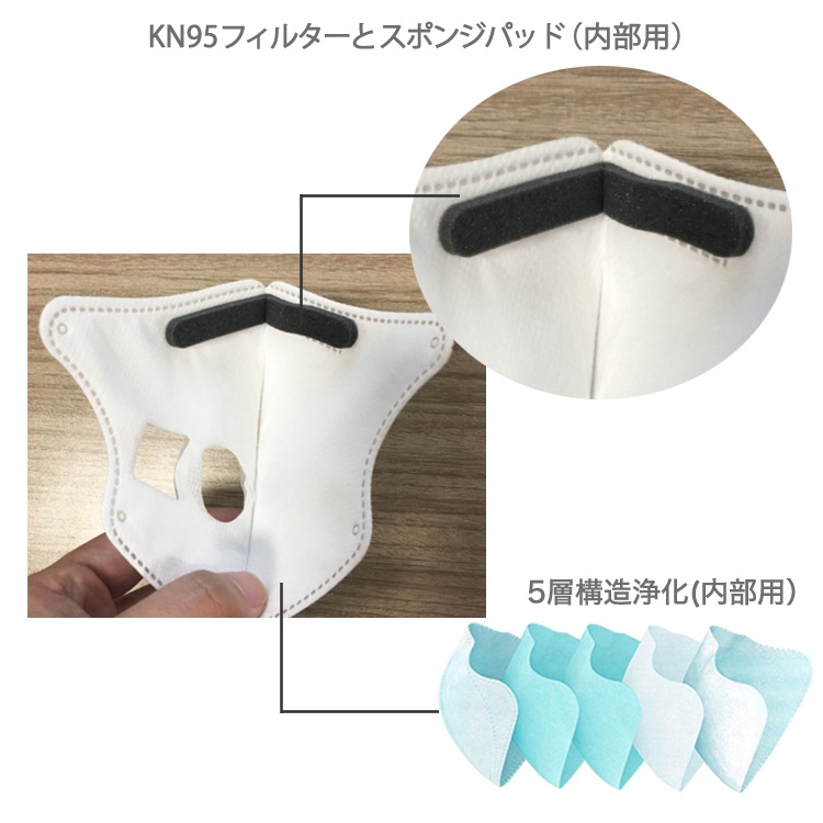 マスク マスク扇風機 口臭ゼロ 2 段風速 電気呼吸バルブ USB 空気冷却器ファン排気ファン 夏用マスク用 灼熱の夏を涼しく快適に マスク マスク扇風機 口臭ゼロ 2 段風速 電気呼吸バルブ USB 空気冷却器ファン排気ファン 夏用マスク用 灼熱の夏を涼しく快適に