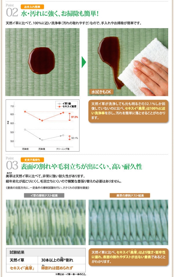 美草/日本製 大容量収納 跳ね上げ畳ベッド [Komero]コメロ レギュラー/シングル [フレーム色]ホワイト [畳カラー]グリーン