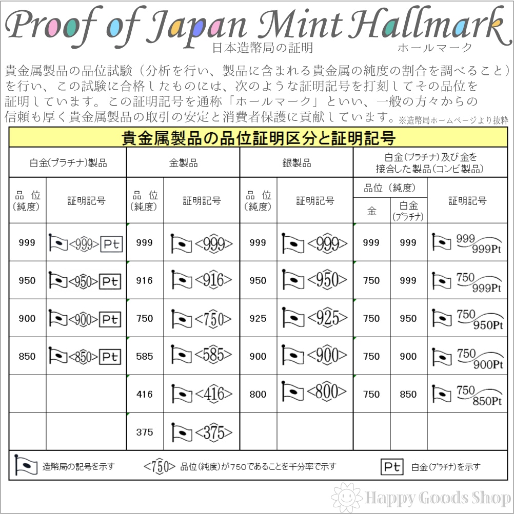 k18 18金 喜平 ブレスレット 8面 トリプル 50g 20cm 造幣局検定マーク刻印入 中留 k18 18金 喜平 ブレスレット 8面 トリプル 50g 20cm 造幣局検定マーク刻印入 中留