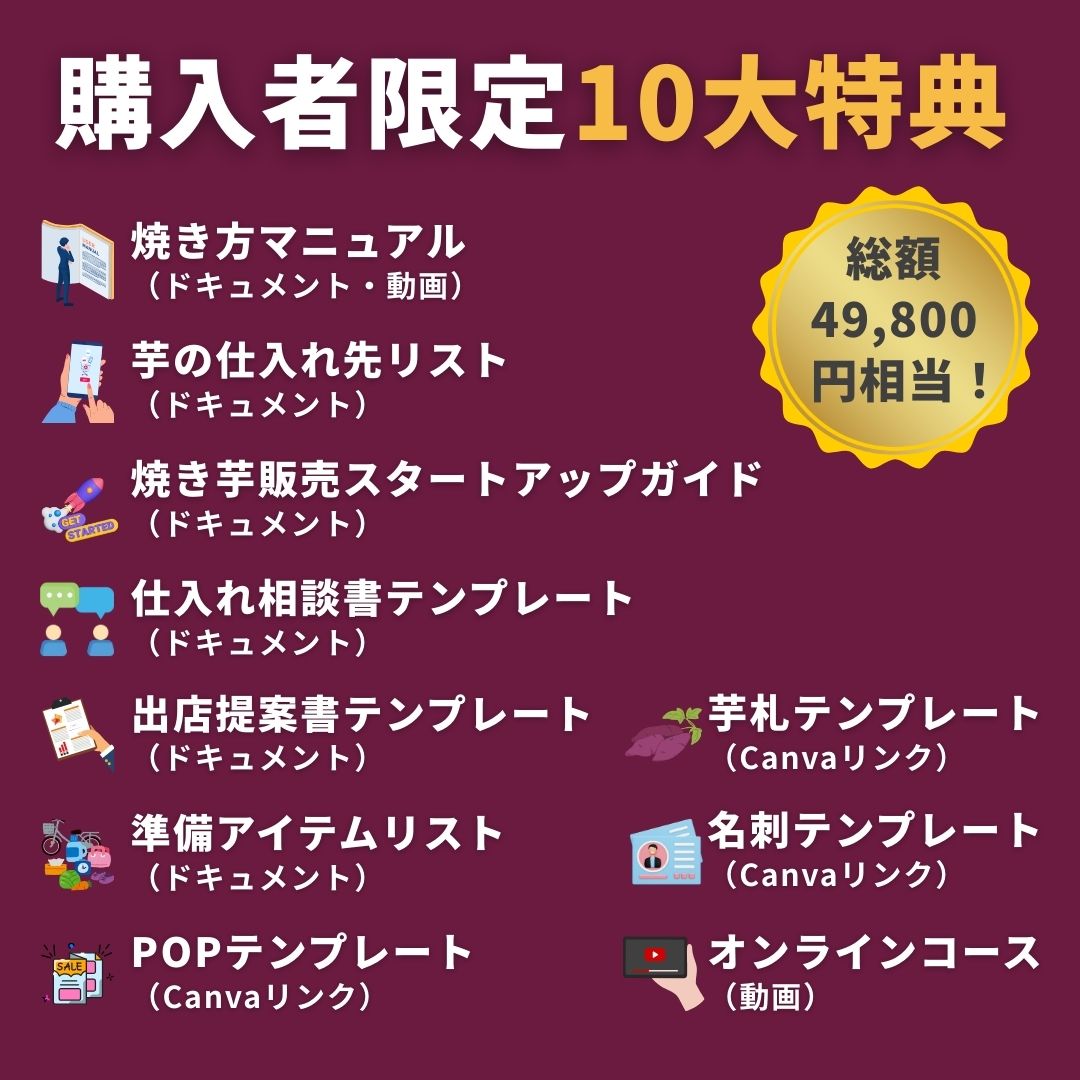 【単品】業務用 焼き芋機 壺いらず ステンレス軽量 副業スターターキット 蜜焼き芋マニュアル付・1年保証・特許技術