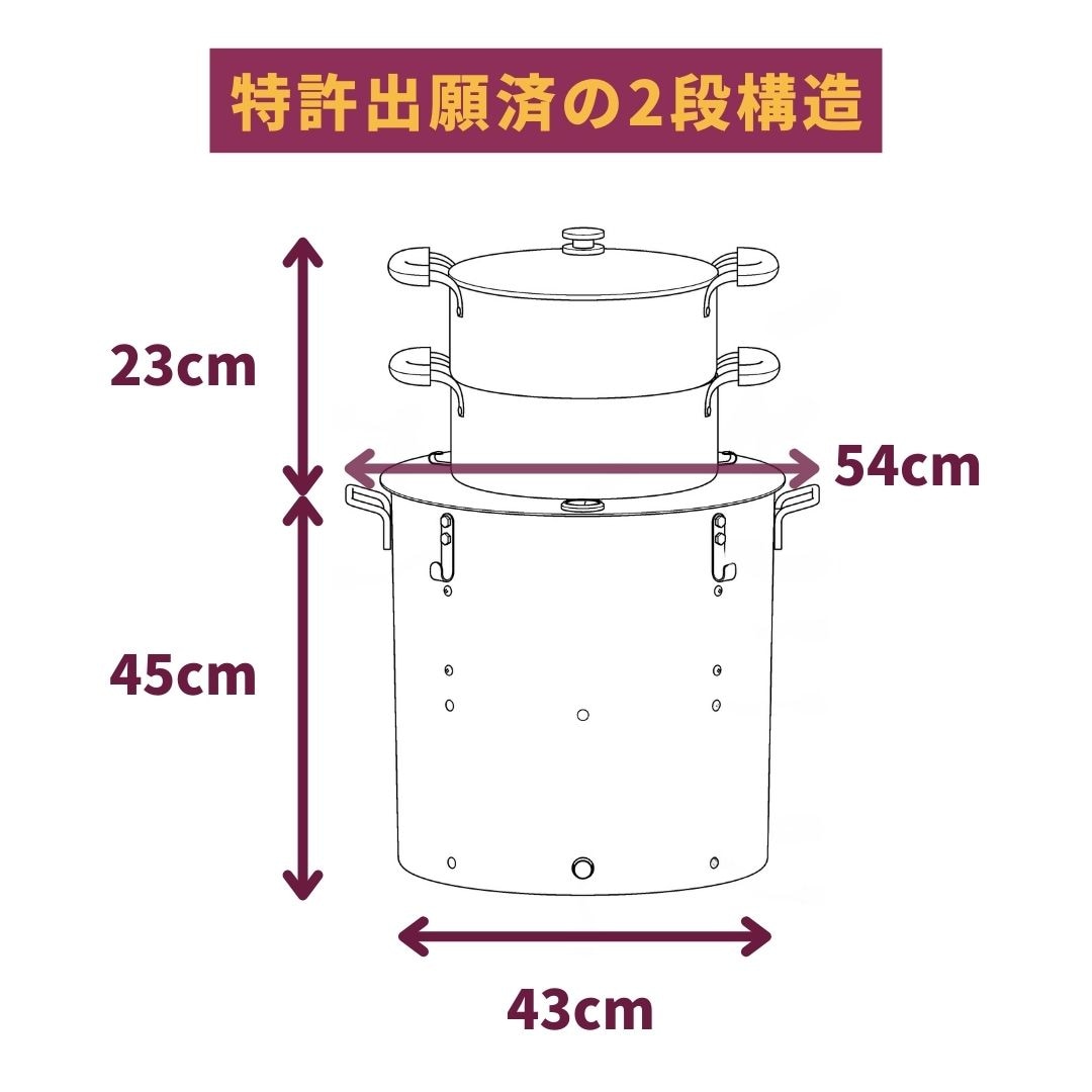 【単品】業務用 焼き芋機 壺いらず ステンレス軽量 副業スターターキット 蜜焼き芋マニュアル付・1年保証・特許技術